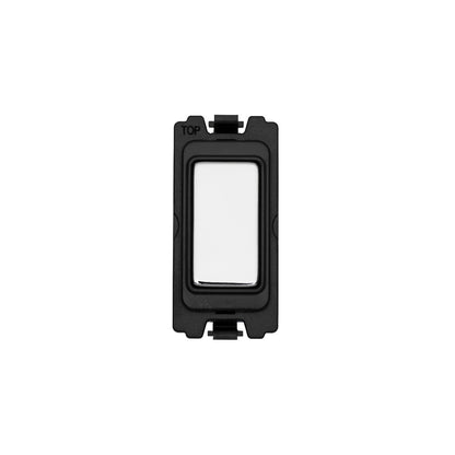 Grid & Modular Blank Module