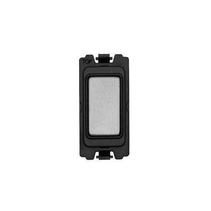 Grid & Modular Blank Module