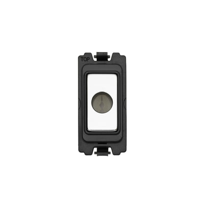 Grid & Modular Flex Outlet