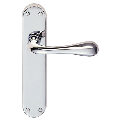 Astro Lever on Backplate