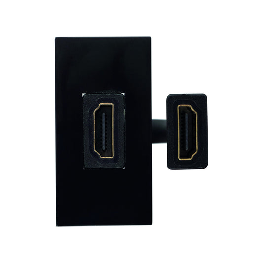 HDMI Module Insert