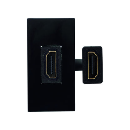HDMI Module Insert