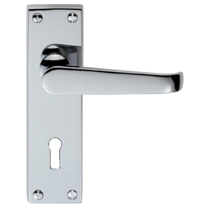 Victorian Lever on Backplate