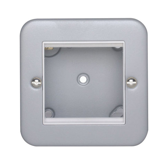 Module Plate