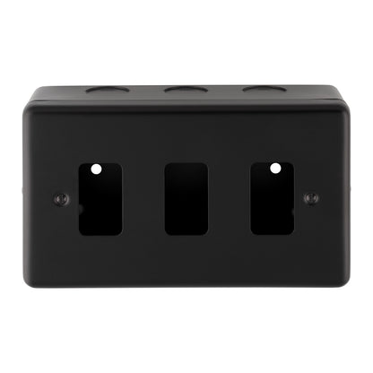 Metal Clad 1-8 Gang Grid Plate - C/W Surface Box
