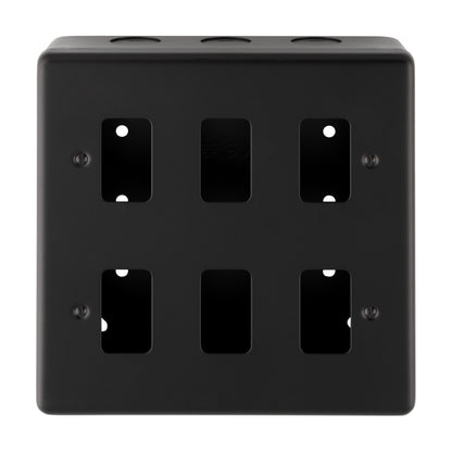 Metal Clad 1-8 Gang Grid Plate - C/W Surface Box