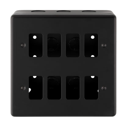 Metal Clad 1-8 Gang Grid Plate - C/W Surface Box