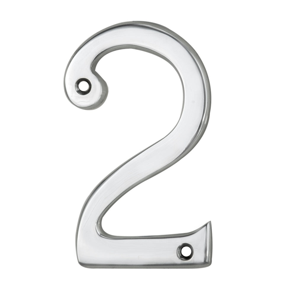 Numerals (0-9)