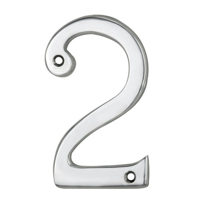 Numerals (0-9)