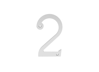 Numerals (0-9)