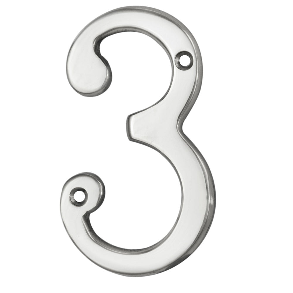 Numerals (0-9)