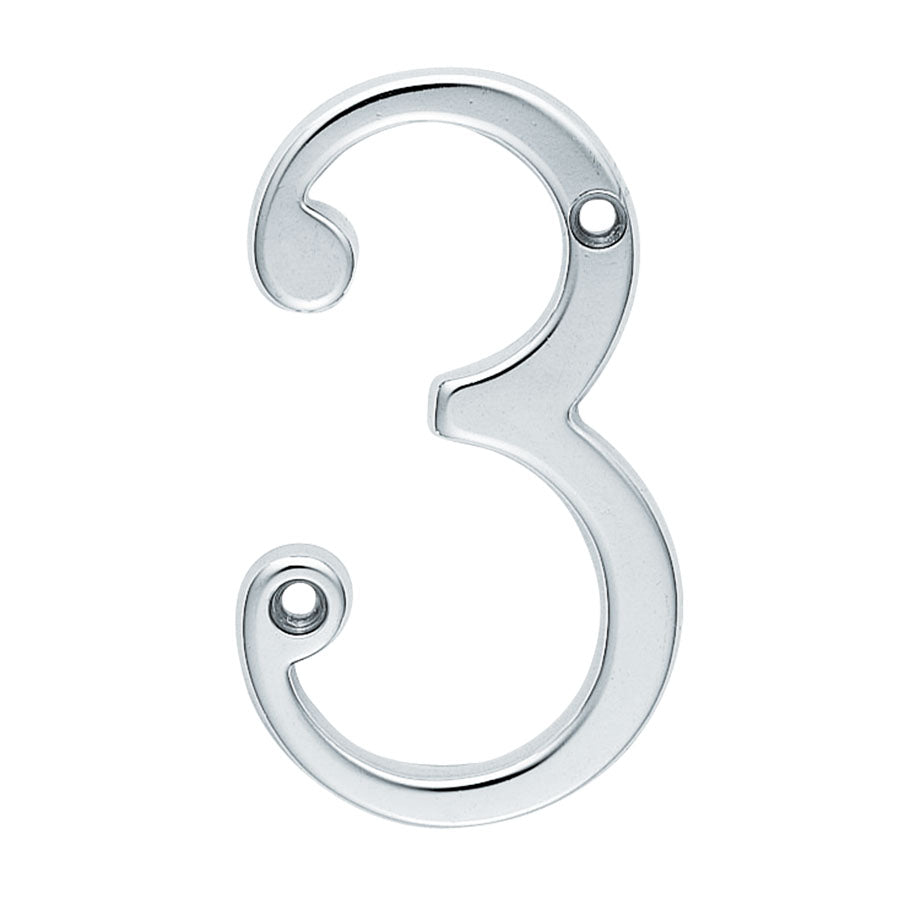 Numerals (0-9)