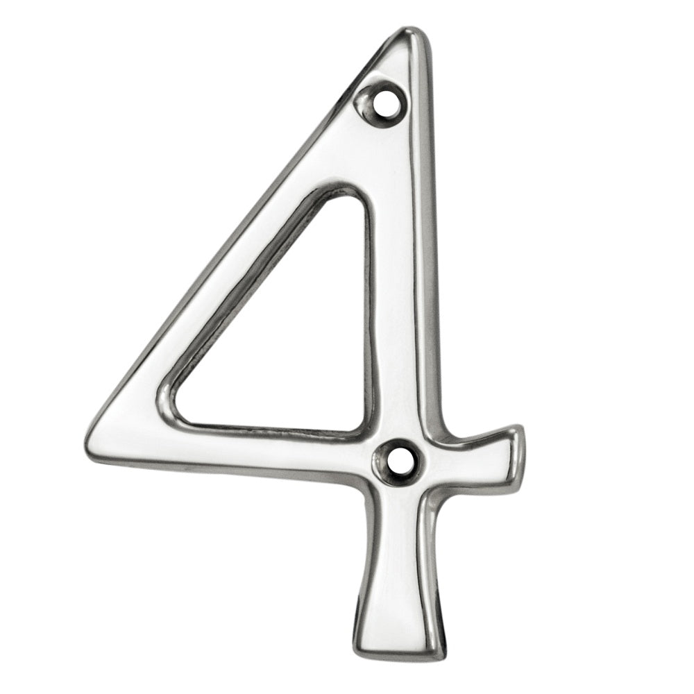 Numerals (0-9)