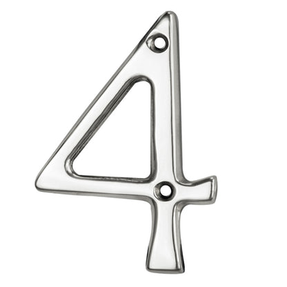 Numerals (0-9)