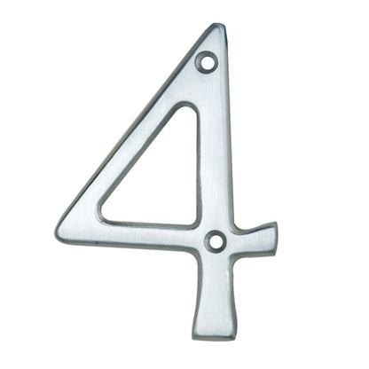 Numerals (0-9)