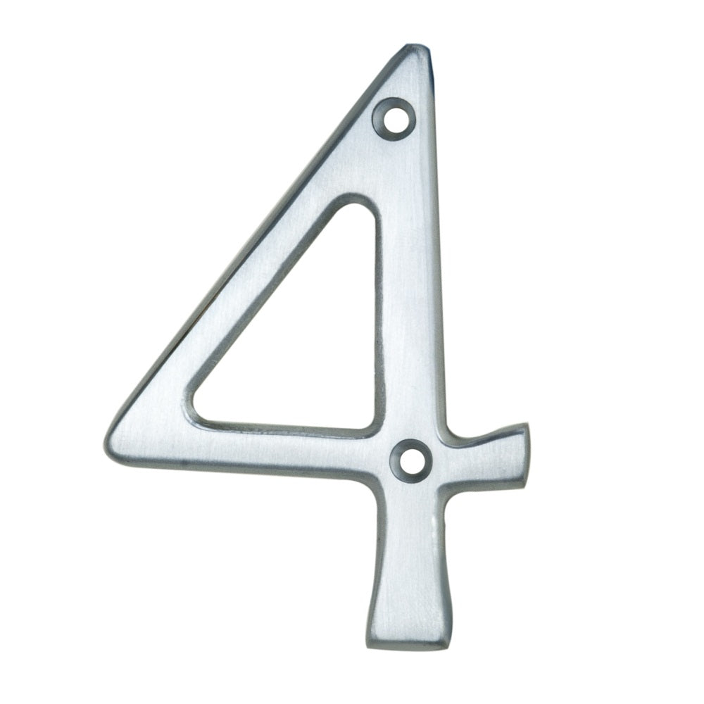 Numerals (0-9)
