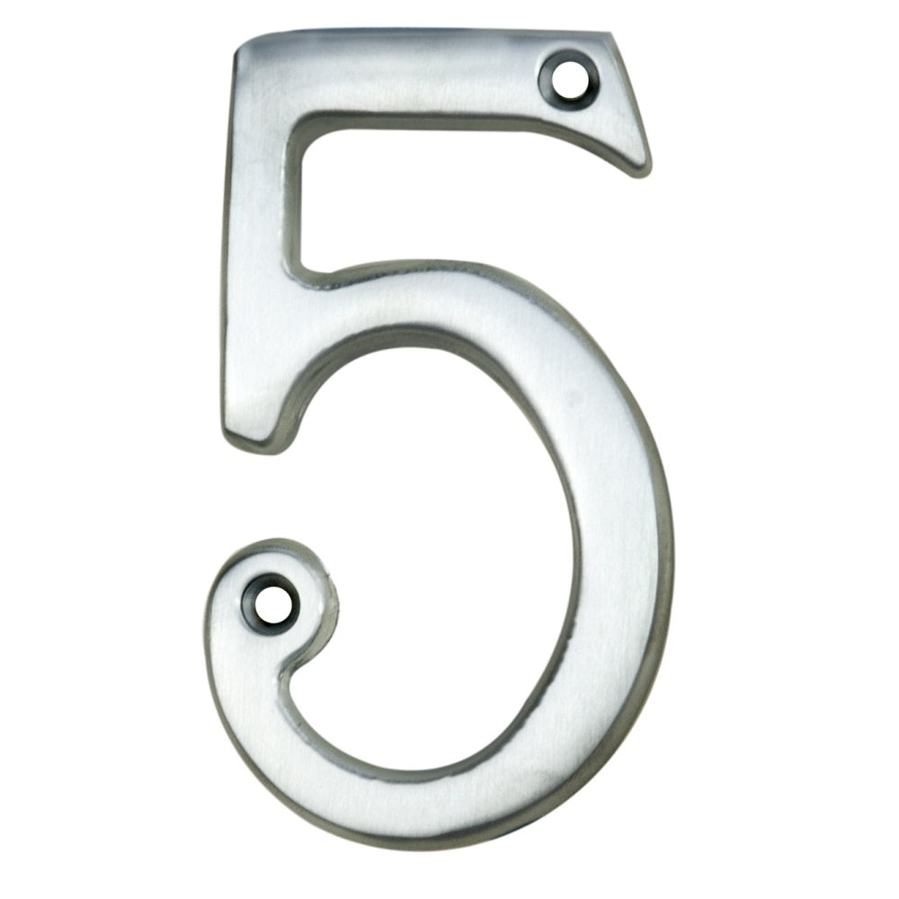 Numerals (0-9)