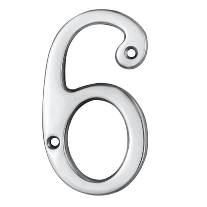 Numerals (0-9)