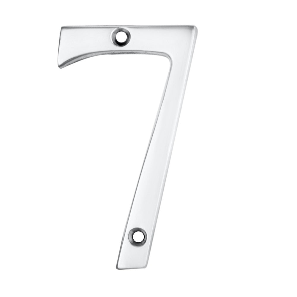 Numerals (0-9)