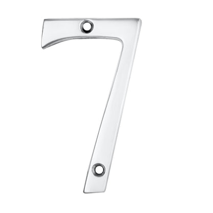 Numerals (0-9)