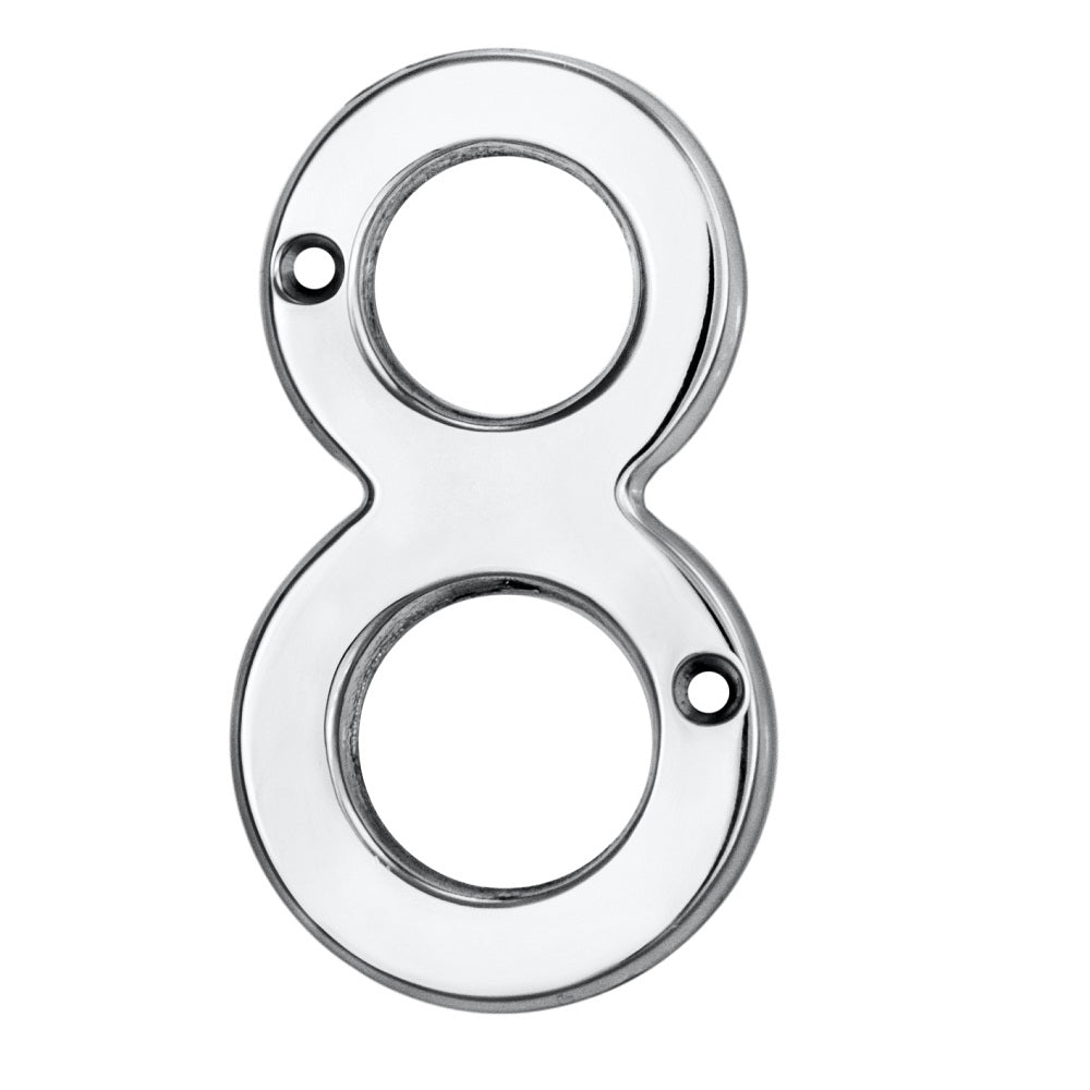 Numerals (0-9)
