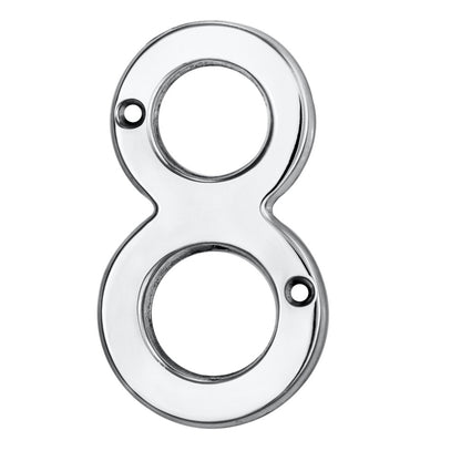 Numerals (0-9)