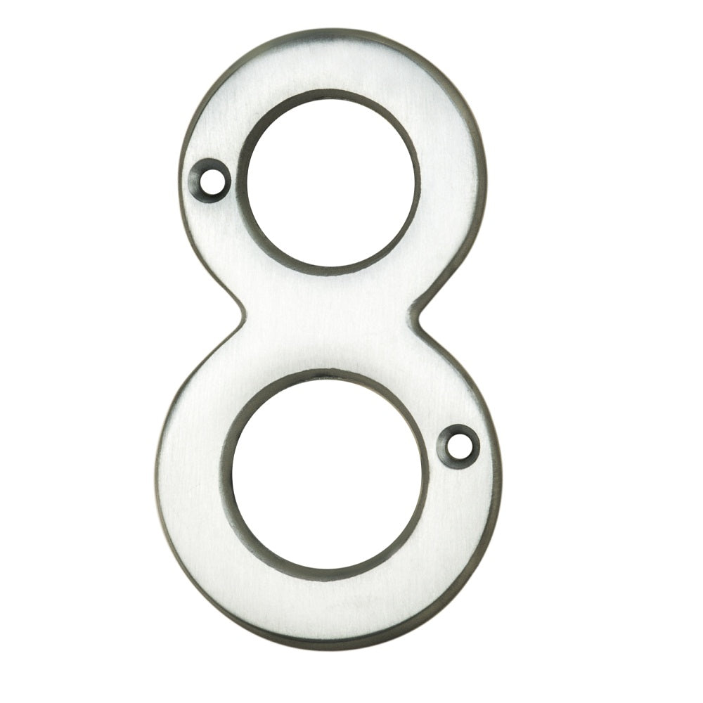 Numerals (0-9)