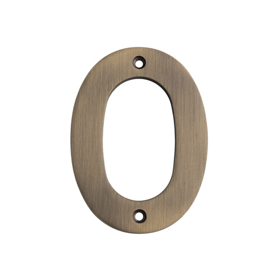 Numerals 100mm