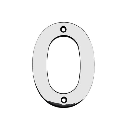 Numerals 100mm