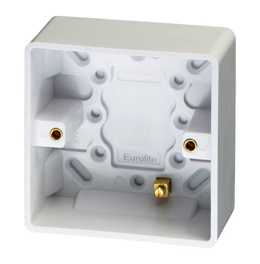 Pattress Box