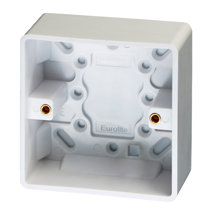 Pattress Box