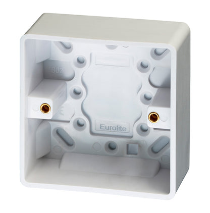 Pattress Box