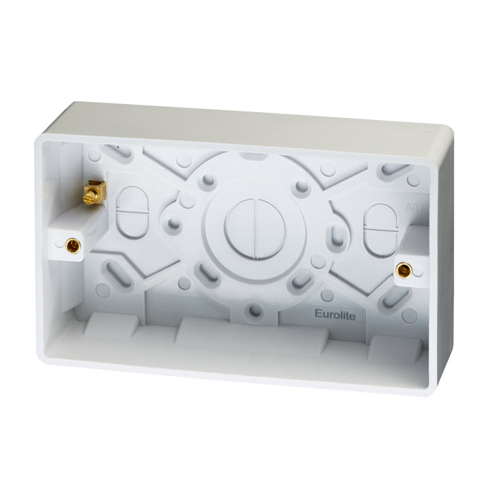 Pattress Box