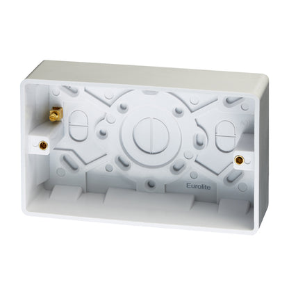 Pattress Box