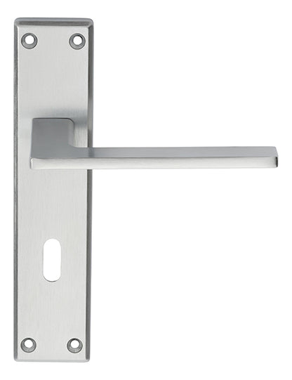 Zone Lever on Backplate