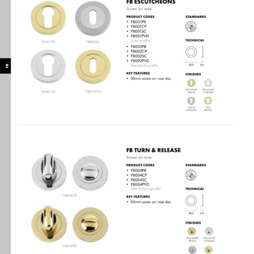 Standard Profile Escutcheon 50mm Screw-On Rose Diameter Durable Stainless Steel Door Keyhole Cover 7 FB001 002 DATA