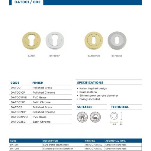 Standard Profile Escutcheon 50mm Screw-On Rose Diameter Durable Stainless Steel Door Keyhole Cover 6 FB001 002 datasheet