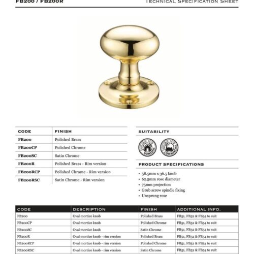 fb200 datasheet 1 2
