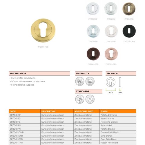 zpz001 datasheet