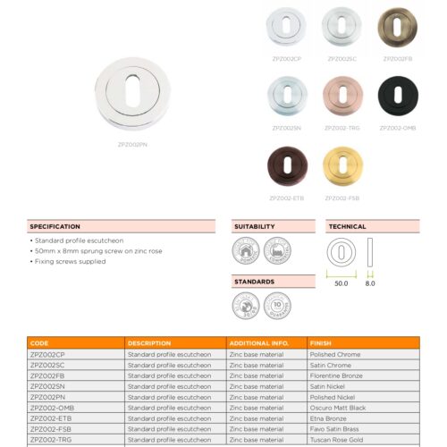 zpz002 datasheet