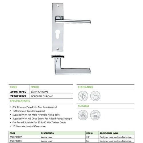zpz071ep datasheet 1
