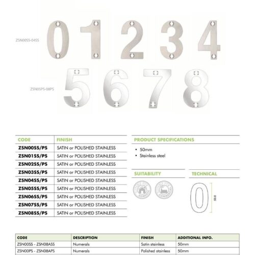 zsn 50mm numerals datasheet 1 7