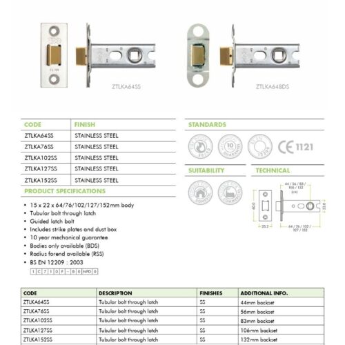 ztlka datasheet