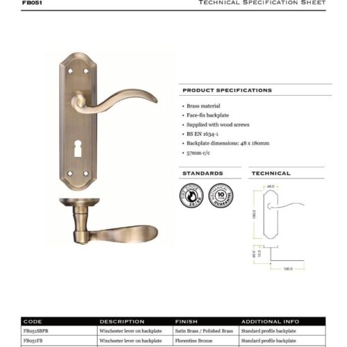 fb051 datasheet 3