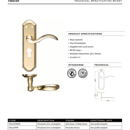 fb051ep datasheet 3
