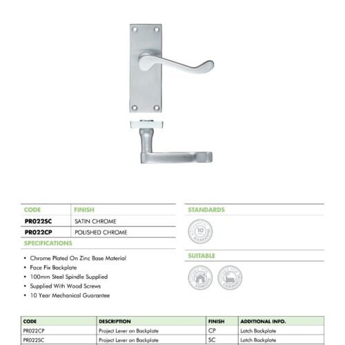 pr022 datasheet 3 1