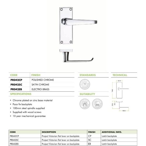 pr042 datasheet