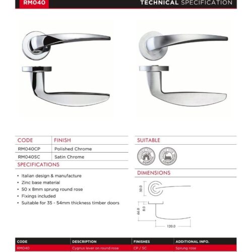 rm040 datasheet