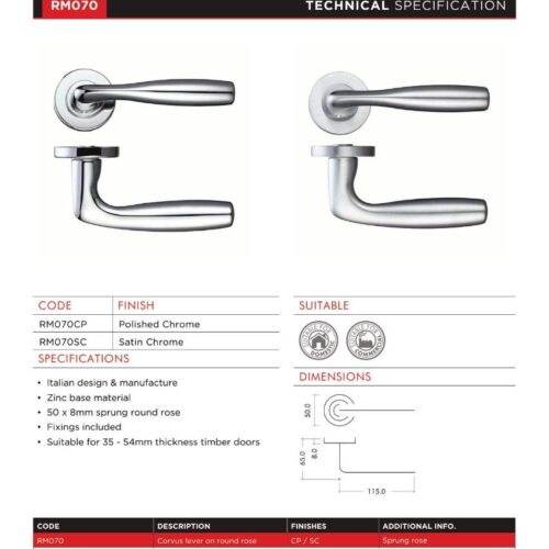rm070 datasheet