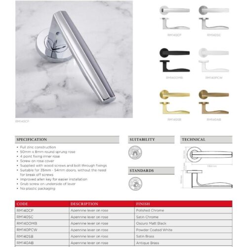 rm140 datasheet